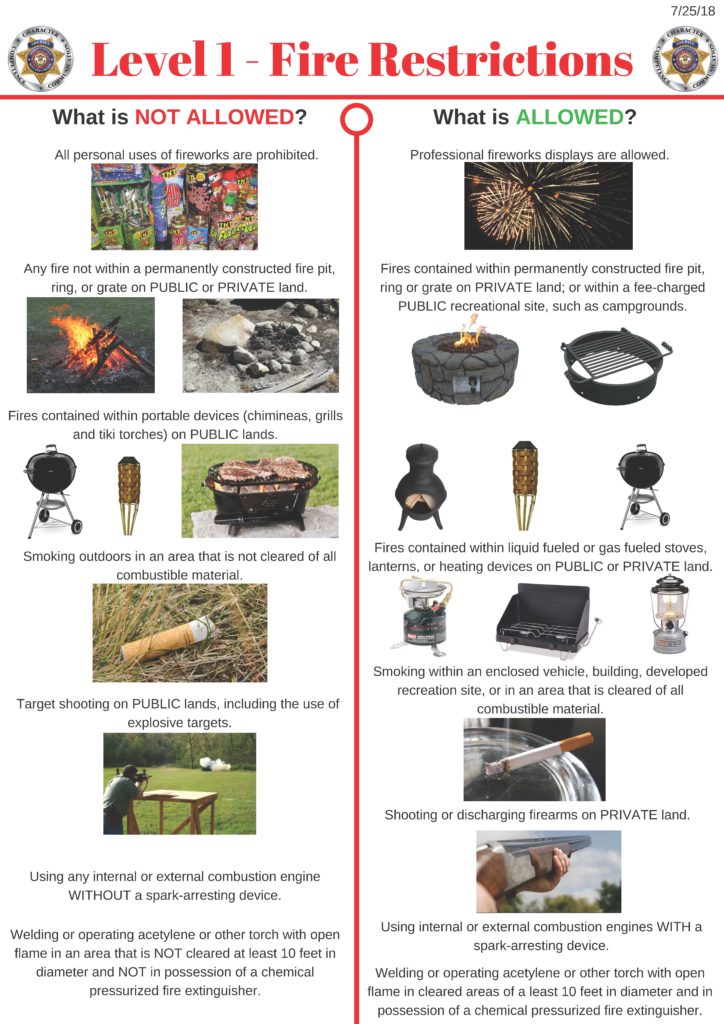 Boulder County enacts Level 1 Fire Restrictions - Boulder ODM
