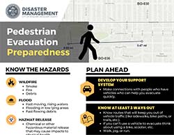 Pedestrian Evacuation Plan